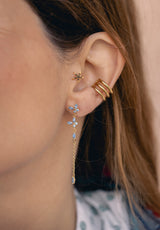 Pendientes Cabrillas turquesa